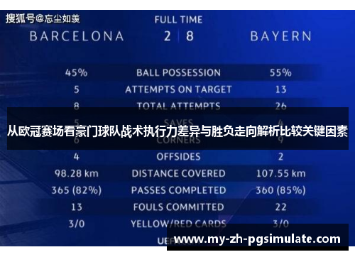 从欧冠赛场看豪门球队战术执行力差异与胜负走向解析比较关键因素 从欧冠赛场看豪门球队战术执行力差异与胜负走向解析比较关键因素