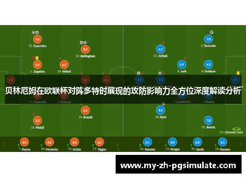 贝林厄姆在欧联杯对阵多特时展现的攻防影响力全方位深度解读分析 贝林厄姆在欧联杯对阵多特时展现的攻防影响力全方位深度解读分析