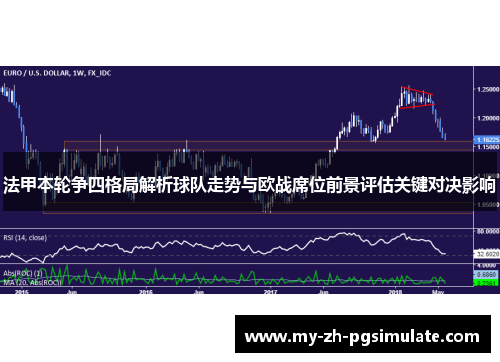 法甲本轮争四格局解析球队走势与欧战席位前景评估关键对决影响
