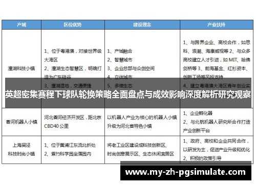 英超密集赛程下球队轮换策略全面盘点与成效影响深度解析研究观察 英超密集赛程下球队轮换策略全面盘点与成效影响深度解析研究观察