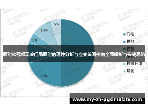 面对欧冠频现冷门局面时的理性分析与应变策略指南全面解析与实战思路 面对欧冠频现冷门局面时的理性分析与应变策略指南全面解析与实战思路