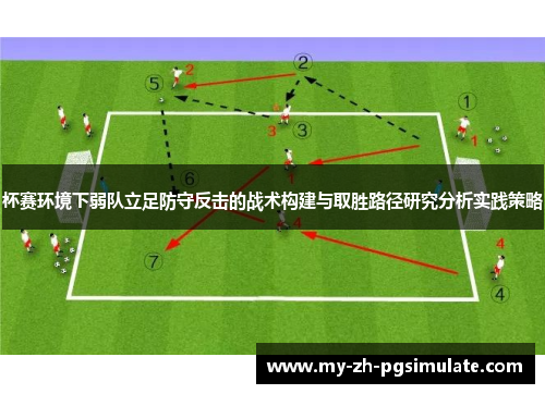 杯赛环境下弱队立足防守反击的战术构建与取胜路径研究分析实践策略